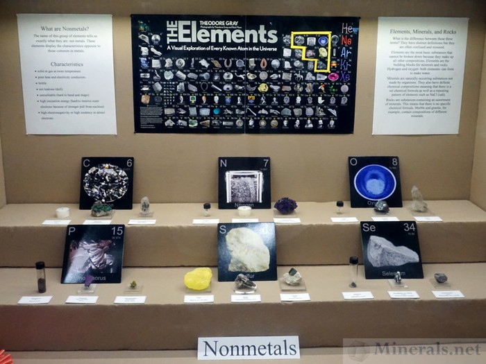 Nonmetals and Elements