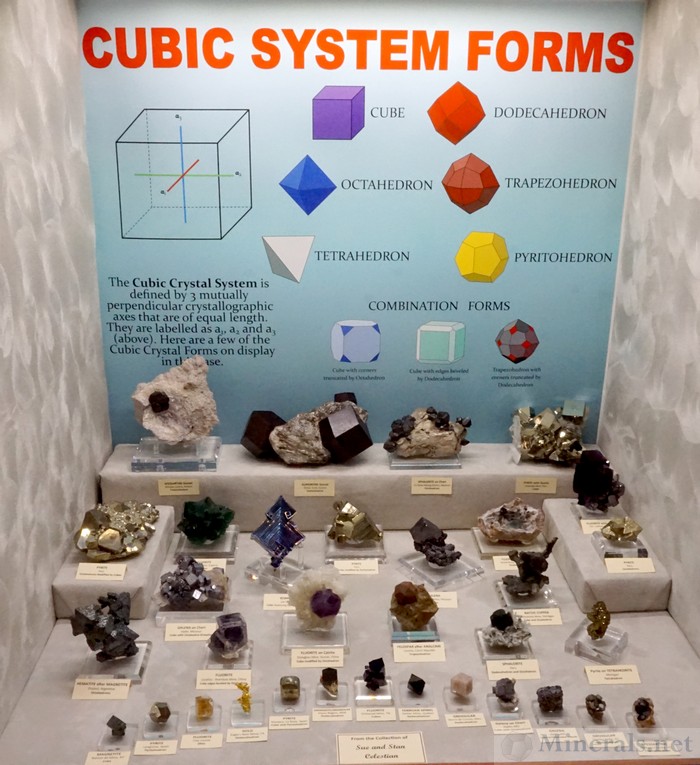 Cubic System Forms, From the Collection of Sue and Stan Celestian