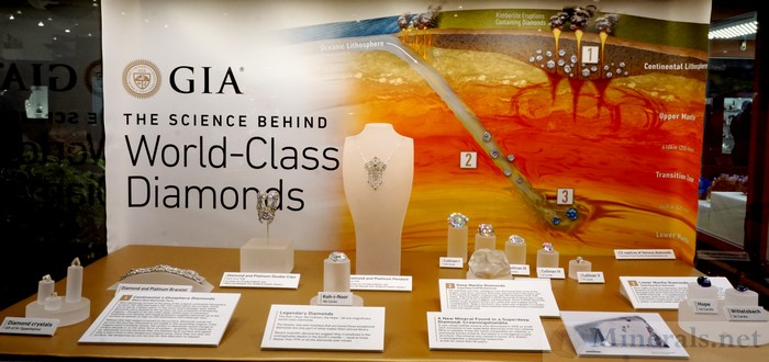 The Science Behind World Class Diamonds - GIA - Gemological Institute of America
