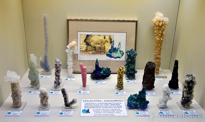 Minerals Forming as Stalagmites and Stalactites