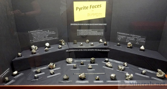Pyrite Faces for Dummies